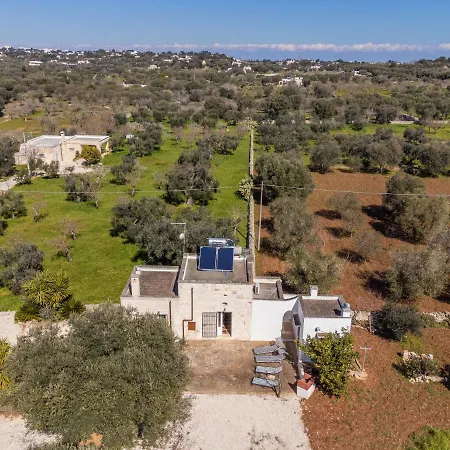 Holiday home Katia *